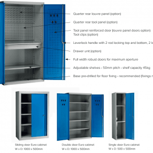 Euro Tall Cabinets