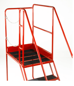 Platform Chain to Side