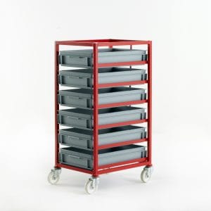 Plastic Container Systems